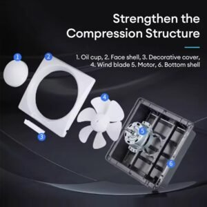 Powerful Electric Fan Wall Fan 5 Blades 16 Wall Fan with RemoteControl Electric Inverter Cooling Fan